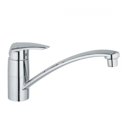 Смеситель grohe wave для кухни