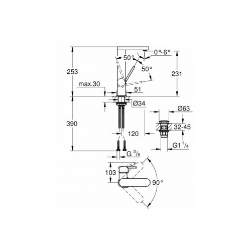 Донный клапан смесителя grohe